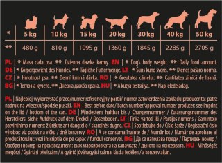 Hektor Wołowina 1240g
