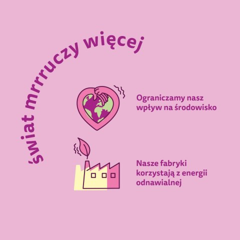 Whiskas Adult Karma Mokra Dla Kotów Wołowina Kurczak Jagnięcina Drób 12x85g