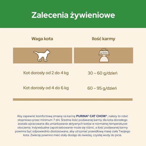 Purina Cat Chow Sterilised Bogata w Kurczaka 1,5kg + 2 Saszetki Gratis
