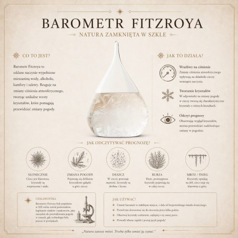 Barometr Burzowy Fitzroya w Oprawie Drewnianej - Kropla Storm Glass - BAW1