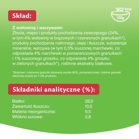 KITEKAT Sucha Karma Dla Kotów Z Wołowiną I Warzywami 12kg