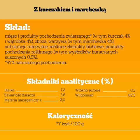 Pedigree Mokra Karma Dla Dorosłych Psów Z Kurczakiem I Warzywami W Galaretce 400g