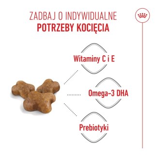 ROYAL CANIN Kitten 4kg